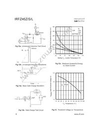 IRFZ46ZL Datasheet Page 6