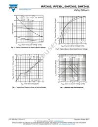 IRFZ48STRR Datasheet Page 4