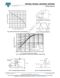 IRFZ48STRR Datasheet Page 5