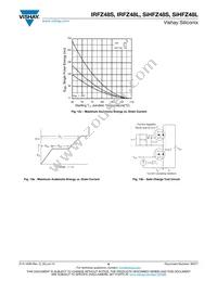 IRFZ48STRR Datasheet Page 6