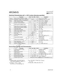 IRFZ48VS Datasheet Page 2