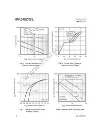 IRFZ48ZS Datasheet Page 4