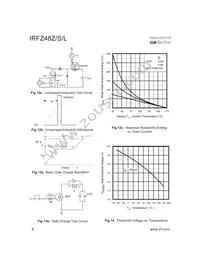 IRFZ48ZS Datasheet Page 6