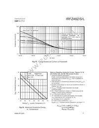 IRFZ48ZS Datasheet Page 7