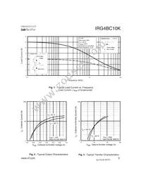 IRG4BC10K Datasheet Page 3