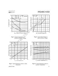 IRG4BC10SD Datasheet Page 5