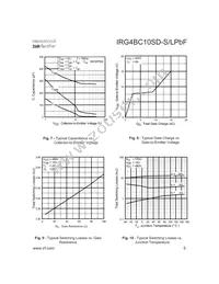 IRG4BC10SD-LPBF Datasheet Page 5