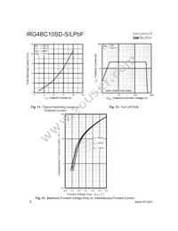 IRG4BC10SD-LPBF Datasheet Page 6