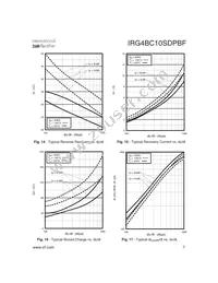 IRG4BC10SDPBF Datasheet Page 7