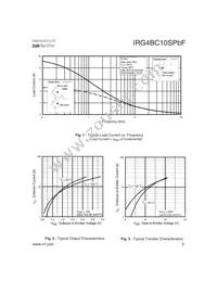 IRG4BC10SPBF Datasheet Page 3