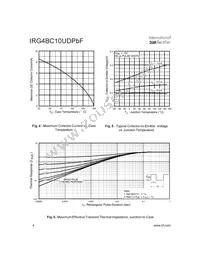 IRG4BC10UPBF Datasheet Page 4