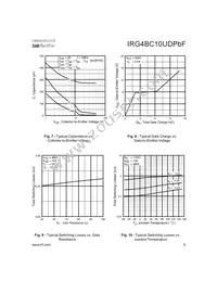 IRG4BC10UPBF Datasheet Page 5