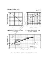 IRG4BC15MDPBF Datasheet Page 4