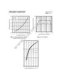 IRG4BC15MDPBF Datasheet Page 6