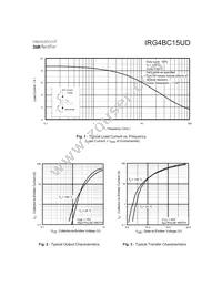 IRG4BC15UD Datasheet Page 3