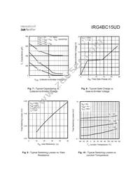 IRG4BC15UD Datasheet Page 5