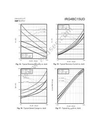 IRG4BC15UD Datasheet Page 7