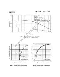 IRG4BC15UD-STRL Datasheet Page 3