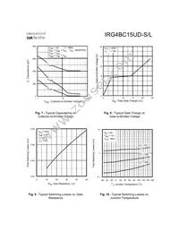 IRG4BC15UD-STRL Datasheet Page 5