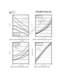 IRG4BC15UD-STRL Datasheet Page 7