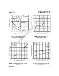 IRG4BC20FD Datasheet Page 5