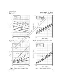 IRG4BC20FD Datasheet Page 7