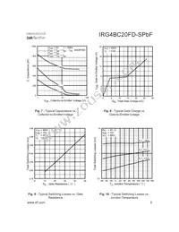 IRG4BC20FD-SPBF Datasheet Page 5