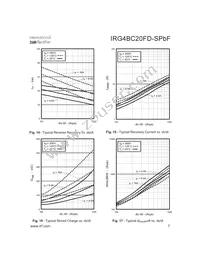 IRG4BC20FD-SPBF Datasheet Page 7