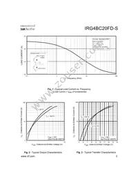 IRG4BC20FD-STRR Datasheet Page 3