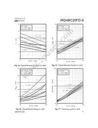 IRG4BC20FD-STRR Datasheet Page 7