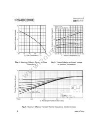 IRG4BC20KD Datasheet Page 4