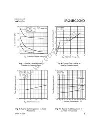 IRG4BC20KD Datasheet Page 5