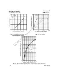 IRG4BC20KD Datasheet Page 6