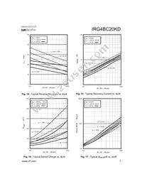 IRG4BC20KD Datasheet Page 7