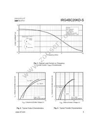 IRG4BC20KD-STRR Datasheet Page 3