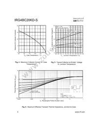 IRG4BC20KD-STRR Datasheet Page 4