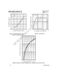 IRG4BC20KD-STRR Datasheet Page 6