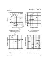 IRG4BC20KPBF Datasheet Page 5