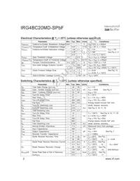 IRG4BC20MD-SPBF Datasheet Page 2