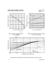 IRG4BC20MD-SPBF Datasheet Page 4