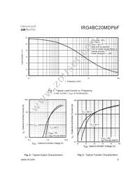 IRG4BC20MDPBF Datasheet Page 3