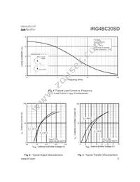 IRG4BC20SD Datasheet Page 3