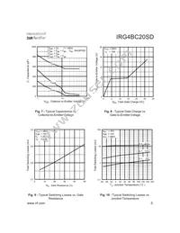 IRG4BC20SD Datasheet Page 5