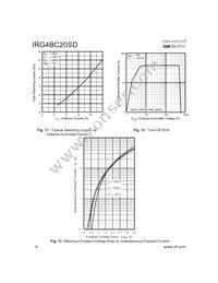 IRG4BC20SD Datasheet Page 6