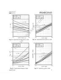 IRG4BC20UD Datasheet Page 7