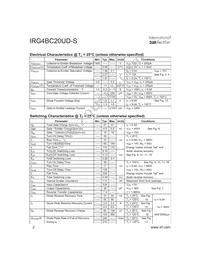 IRG4BC20UD-STRR Datasheet Page 2
