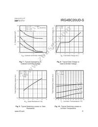 IRG4BC20UD-STRR Datasheet Page 5