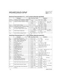 IRG4BC20UDSTRLP Datasheet Page 2