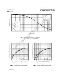 IRG4BC30FD-STRR Datasheet Page 3