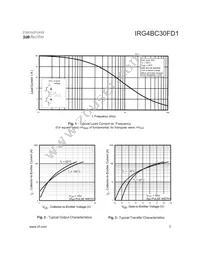 IRG4BC30FD1 Datasheet Page 3